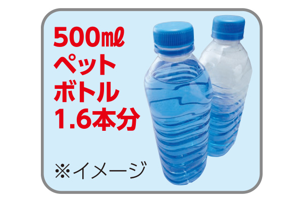 ＢＩＧ住まいの湿気とり