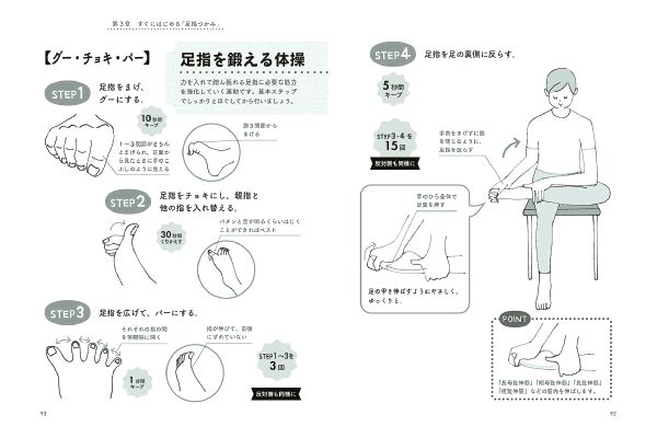 たった5分の「足指つかみ」で腰も背中も一生まがらない！