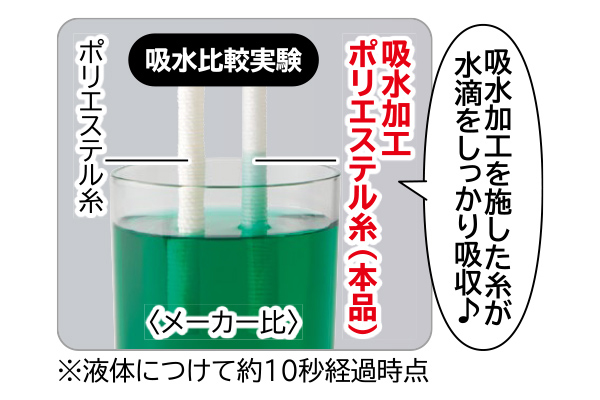 ふわふわ吸水大判バスマット