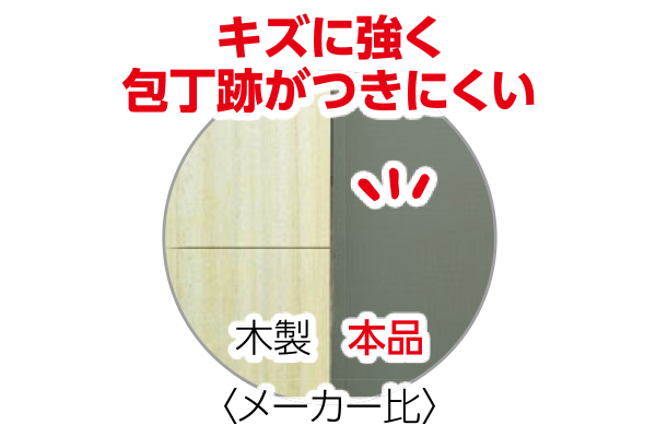タフガード　キズつきにくい不思議なまな板