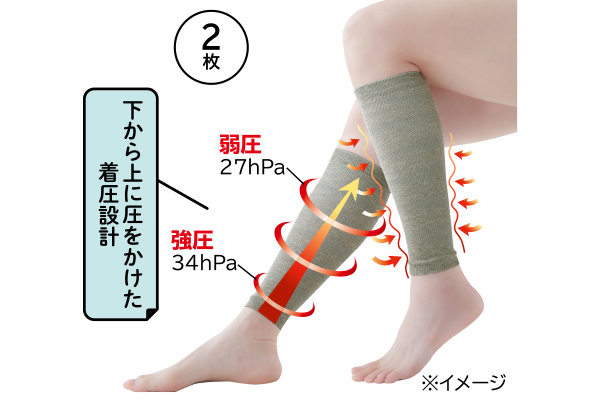 快適着圧ふくらはぎサポーター （２枚）グレー