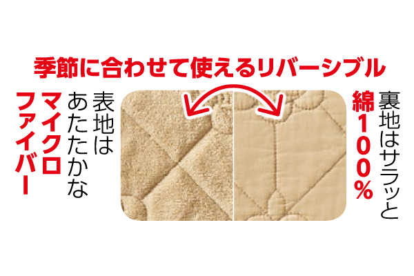 [ふわふわマイクロファイバー］花柄キルト座椅子カバー