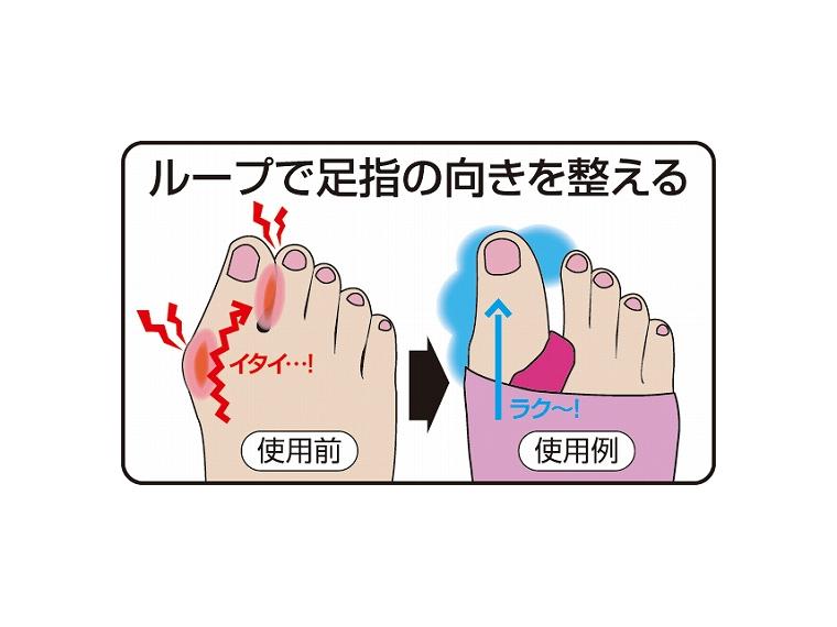 【ネット限定】おうちで外反母趾ソックス