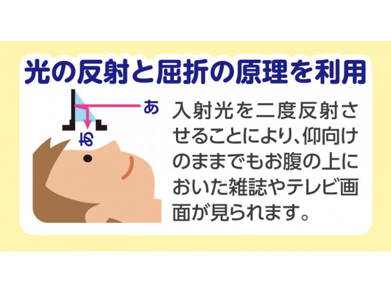 【ネット限定】寝ながら楽ちんメガネ