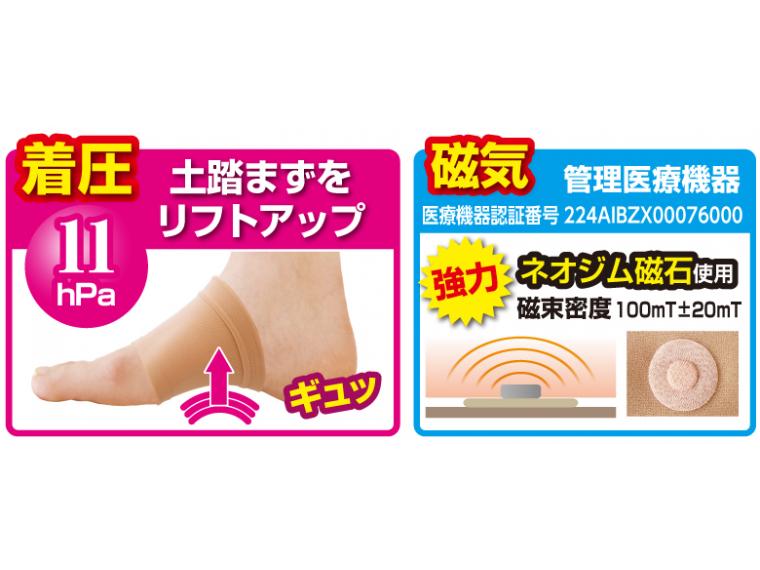 【ネット限定】土踏まず着圧磁気サポーター極薄型　２枚組　Ｍ