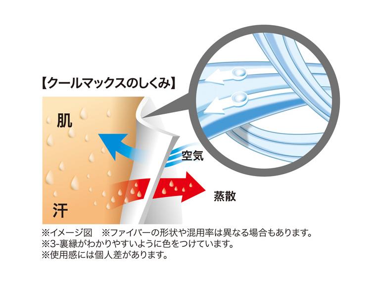 【ネット限定】遮熱折りたためるクール日よけ帽子