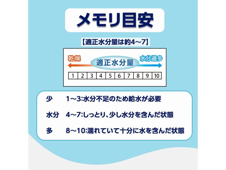 【ネット限定】差すだけ簡単!土壌水分計