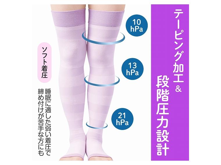 【ネット限定】おやすみ足すっきり一般医療用サポーター