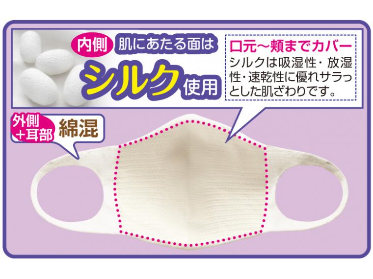 【ネット限定】肌に優しいシルクと綿のうるおいマスク　２枚組　ホワイト