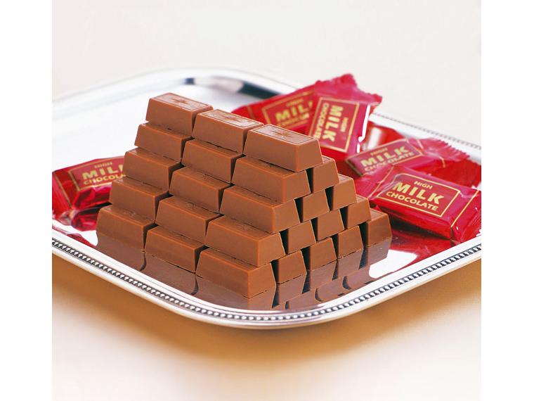 ひとくちハイミルク 300g