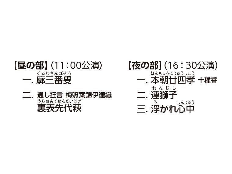 【抽】四月大歌舞伎